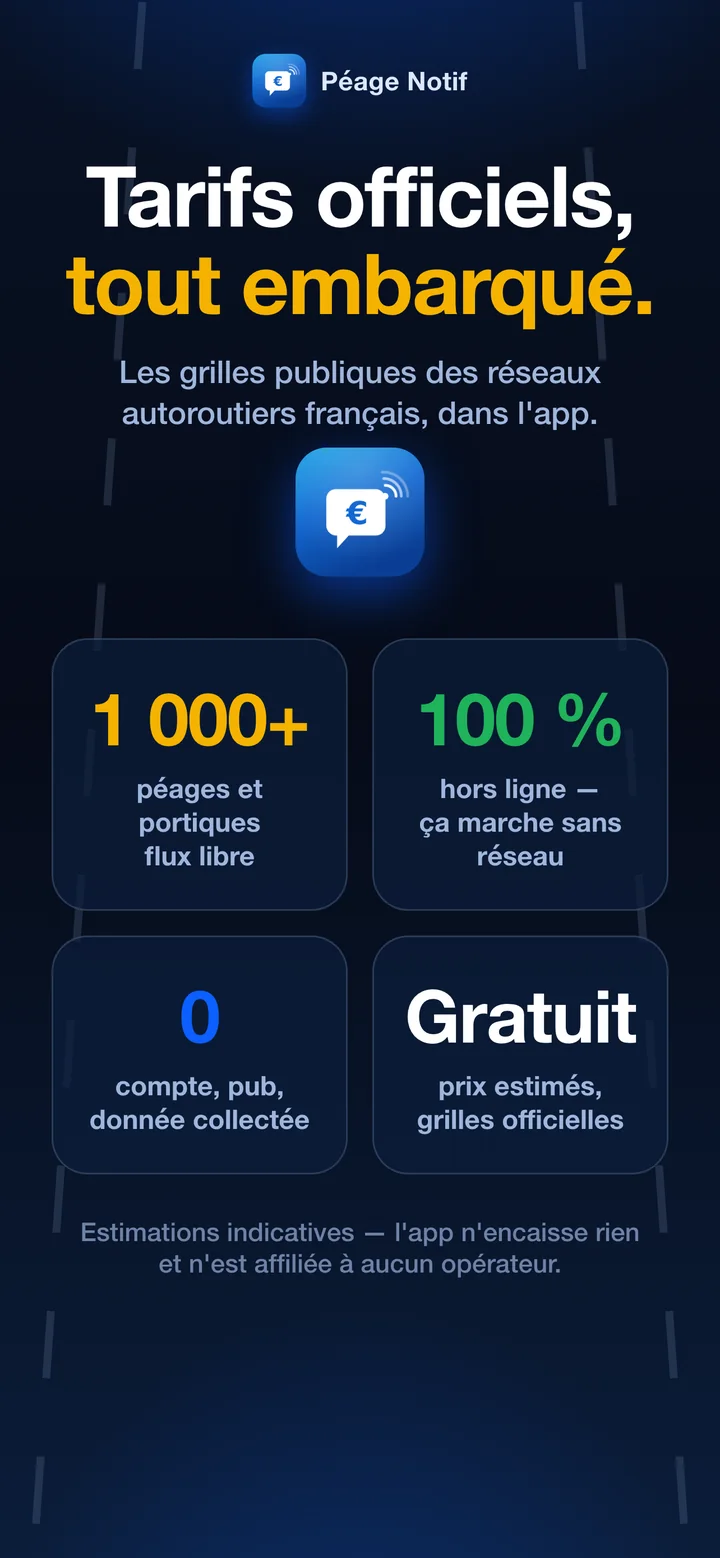 1 000+ péages embarqués, 100 % hors ligne, zéro compte, gratuit